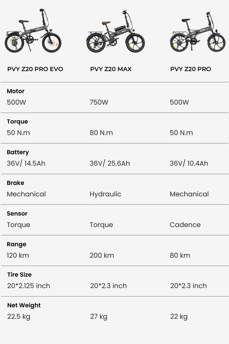 PVY Z20 PRO EVO – Urban Folding Electric Bike